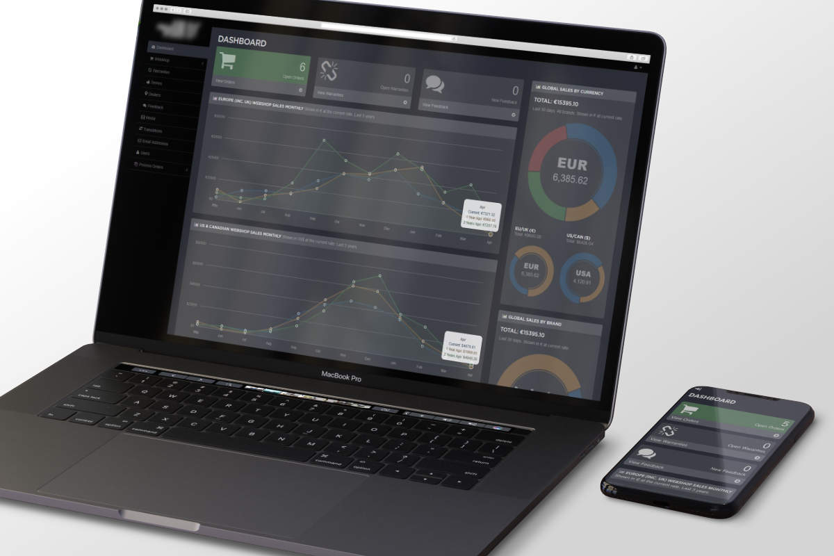 Internet Dashboard